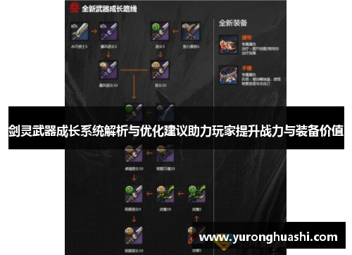 剑灵武器成长系统解析与优化建议助力玩家提升战力与装备价值 剑灵武器成长系统解析与优化建议助力玩家提升战力与装备价值